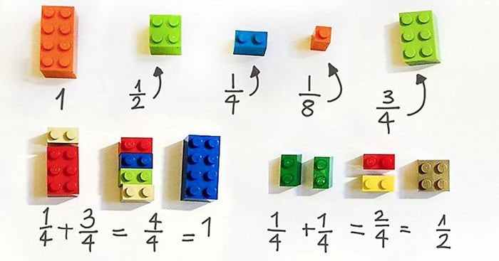 Matematica Lego